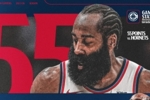 快船官方海报：哈登持有两个队的单场得分纪录 NBA历史首人