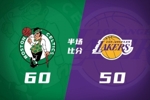 半场-绿军60-50湖人 杰伦&middot;布朗13+6 东契奇18分 詹姆斯8投6分